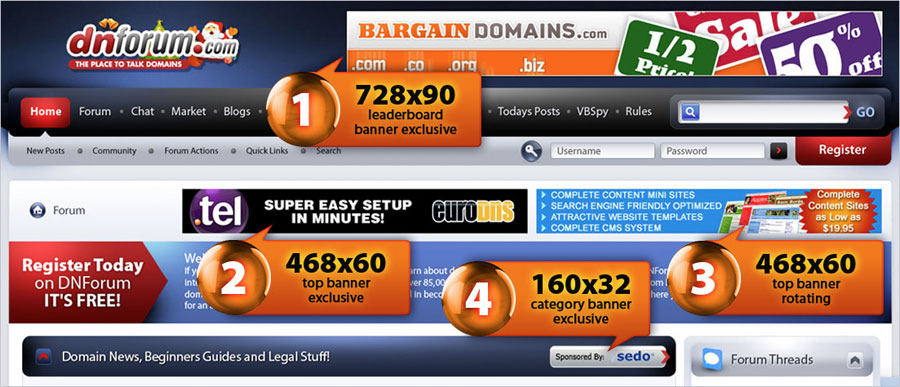 Ad Placements