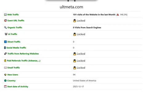 lookkle ultmeta.webp