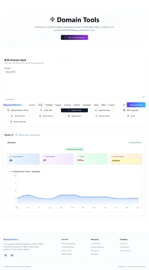 Screenshot 2026-04-28 at 16-04-00 Domain Tools — Professional Domain Analysis & Research Tool...webp