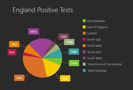 positive_tests.webp