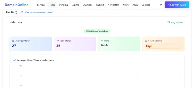 Screenshot 2026-04-21 at 04-39-18 Domain Tools — Professional Domain Analysis & Research Tool...webp