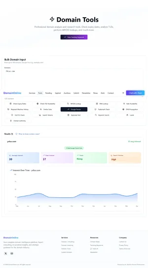Screenshot 2026-04-29 at 08-20-39 Domain Tools — Professional Domain Analysis & Research Tool...webp