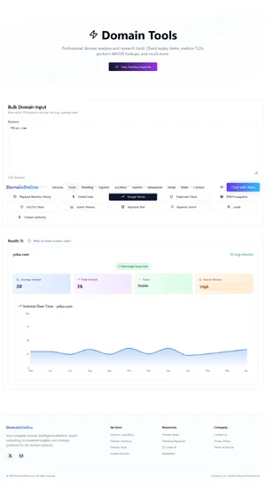 Screenshot 2026-04-29 at 08-21-09 Domain Tools — Professional Domain Analysis & Research Tool...webp