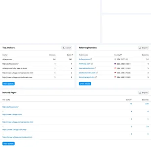 Screenshot 2026-04-30 at 17-22-32 ultiapp.com Domain Overview.webp