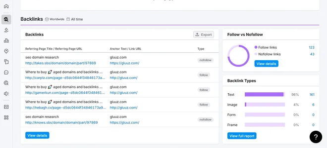 Screenshot 2026-04-29 at 08-07-26 gluuz.com Domain Overview.webp