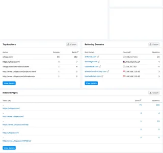 Screenshot 2026-05-06 at 21-02-39 ultiapp.com Domain Overview.webp
