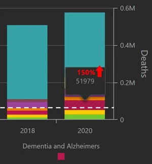 HDUK_Dementia.webp