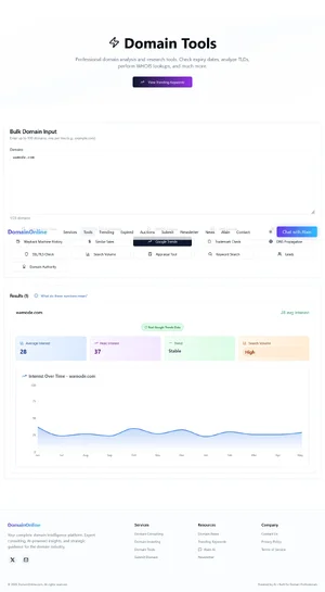 Screenshot 2026-05-03 at 09-04-12 Domain Tools — Professional Domain Analysis & Research Tool...webp