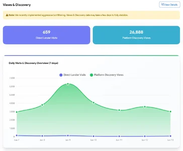 Screenshot 2026-06-15 at 10-21-17 Atom Dashboard.webp