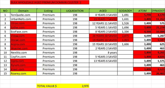 BULK WHOLESALE PREMIUM CLUSTER 2.webp