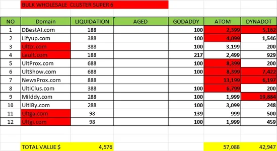 BULK WHOLESALE DESEMBER CLUSTER SUPER 4.webp