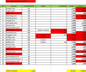 WHOLESALE PLUS EXP SEPTEMBER CLUSTER 2.webp