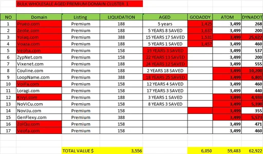 WHOLESALE PREMIUM EXP SEPTEMBER CLUSTER 1.webp