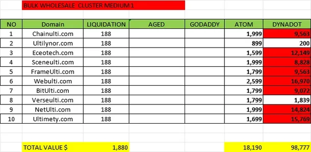 BULK WHOLESALE OKTOBER CLUSTER MEDIUM 1.webp