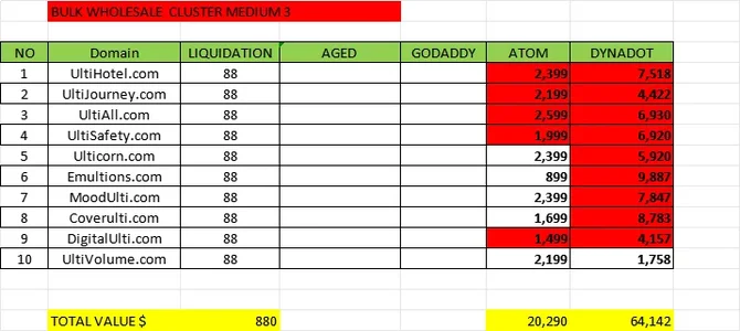 BULK WHOLESALE OKTOBER CLUSTER MEDIUM 3.webp