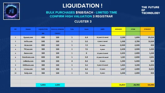 LIQUIDATION CONFIRM 3 REGISTRAR 3.webp