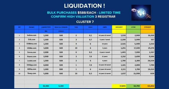 LIQUIDATION CONFIRM 3 REGISTRAR 7.webp
