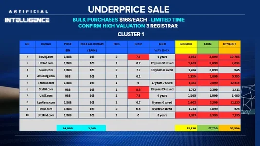 UNDERPRICE AGED SUPER1.webp