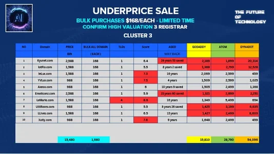 UNDERPRICE AGED SUPER3.webp