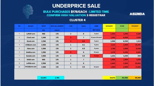 UNDERPRICE AGED SUPER4.webp