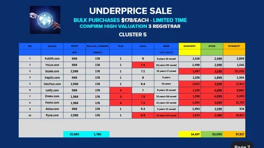 UNDERPRICE AGED SUPER5.webp