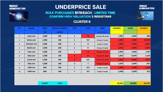 UNDERPRICE AGED SUPER6.webp