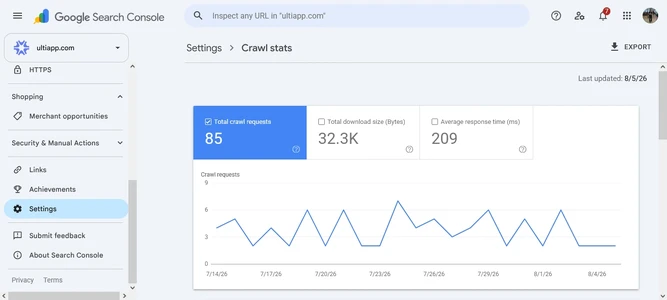 Screenshot 2026-08-07 at 20-23-35 Crawl stats.webp