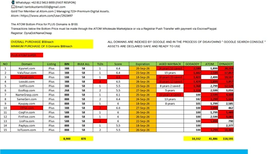 SS DROP CLUSTER SEPTEMBER2.webp