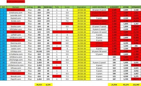 OCTOBER PLUS CLUSTER SUPER.webp