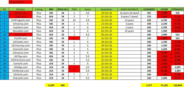 OCTOBER PLUS CLUSTER3.webp