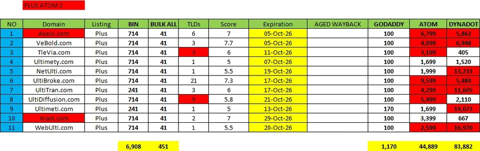 OCTOBER PLUS CLUSTER4.webp