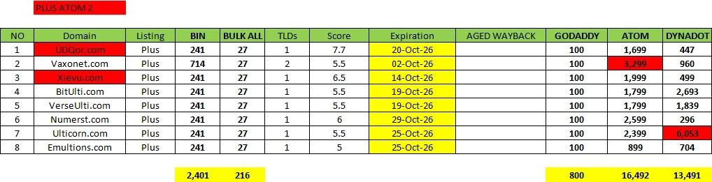 OCTOBER PLUS CLUSTER2.webp