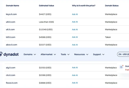 Screenshot 2026-08-21 at 06-18-31 Domain Appraisal Tool What Is My Domain Worth Dynadot.webp