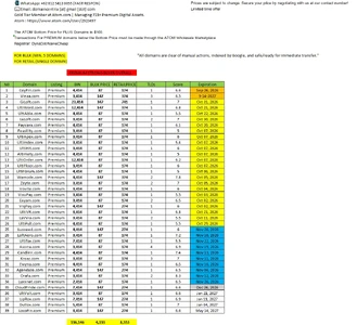 39 STRONG BUYER OVERALL.webp