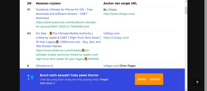 Screenshot 2026-09-14 at 19-14-16 Backlink Checker Gratis dari Ahrefs Periksa Backlink di Sit...webp