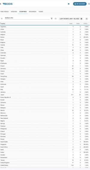 Screenshot_20220701-080559_Firefox.jpg