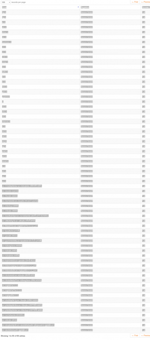 65 domains or subdomains at nixI.png