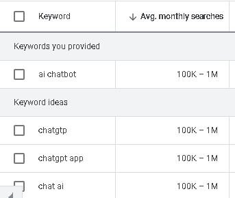 best ai chatbot domain with high search volume.JPG